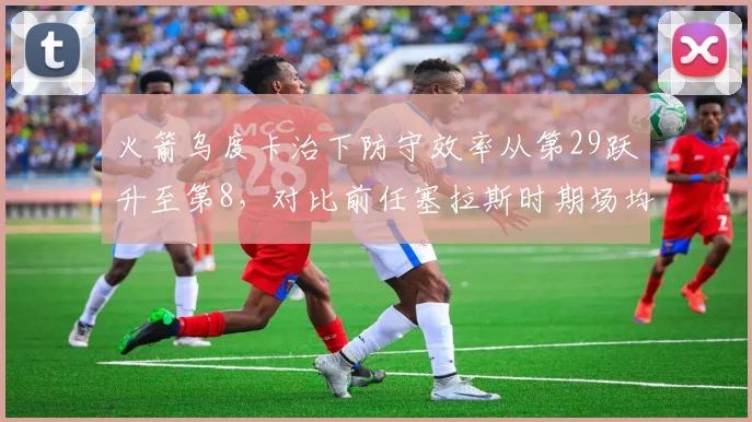 火箭乌度卡治下防守效率从第29跃升至第8,对比前任塞拉斯时期场均失分多6.2分